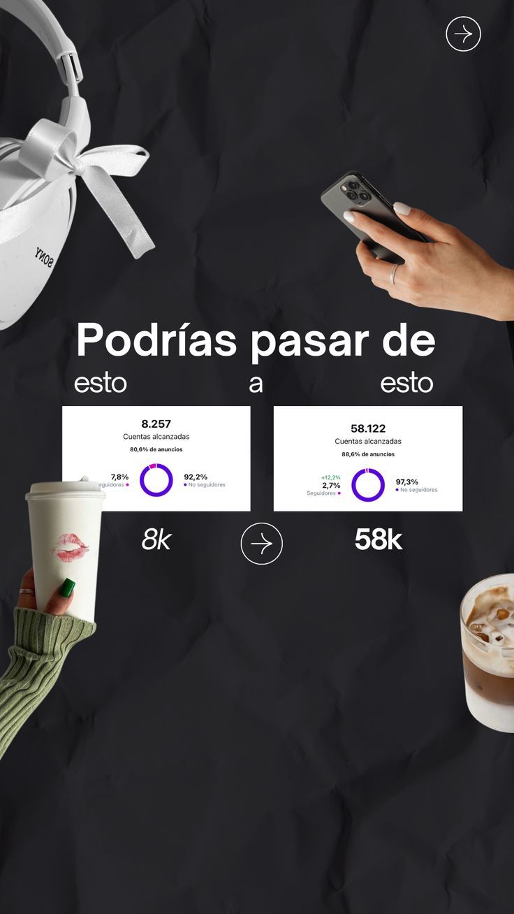 Enchante taller de pauta en Meta y iktok